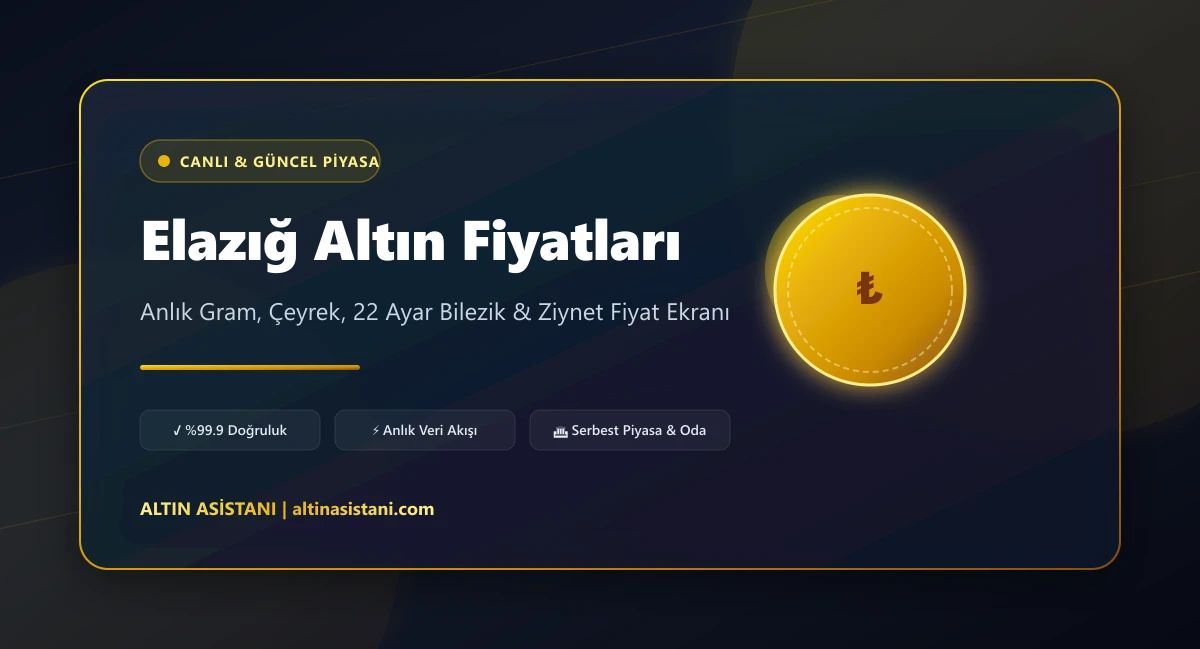Elazığ Güncel 2026 Altın Fiyatları