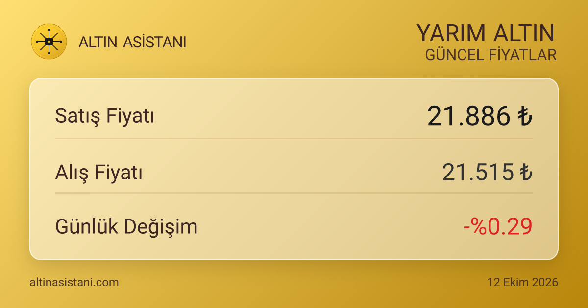 Yarım Altın Canlı Fiyat Özeti