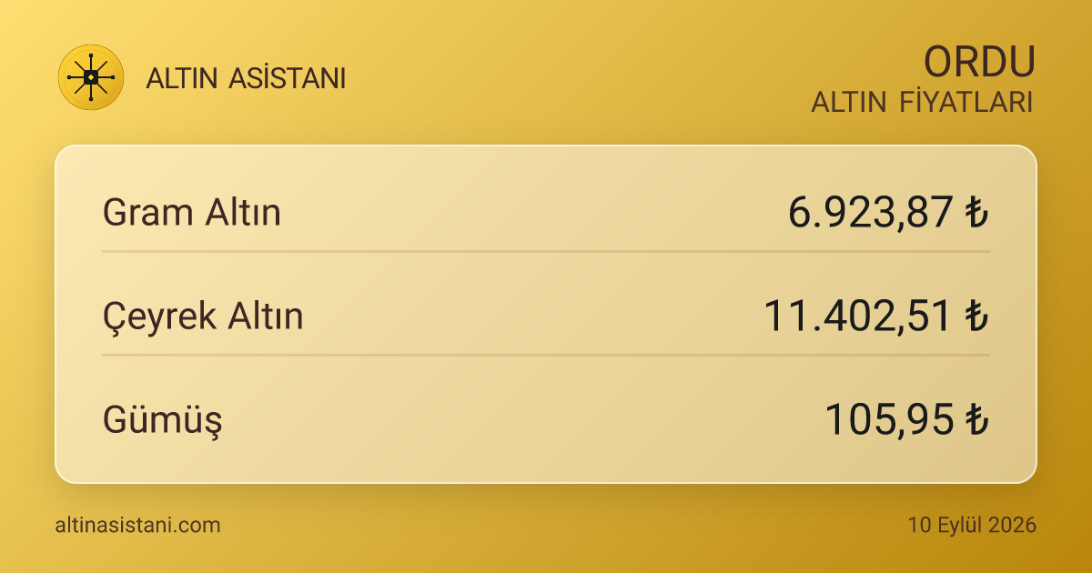 Ordu Güncel Altın Fiyatları Özeti