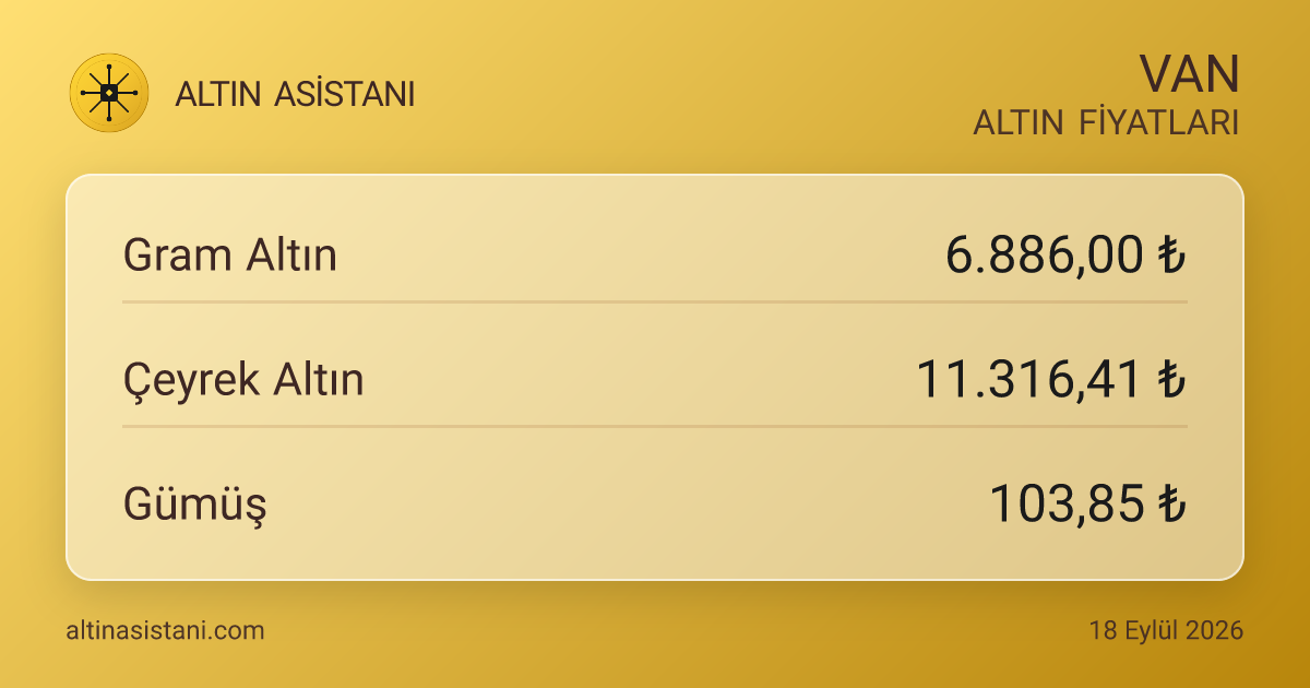 Van Güncel Altın Fiyatları Özeti